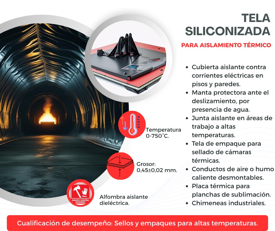 lonas ignifugas, lonas antichispas, materiales termicos, aislante termico, sistema contra incendios, mantas ignifugas.
